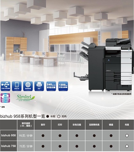 新品柯美BH758黑白复印机