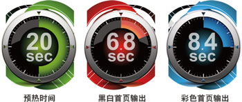 彩色复印机租赁公司